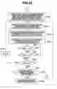Fig. 33 - Image processing apparatus and image processing method