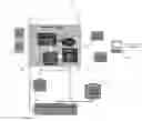 Fig. 01 - Clinical trial data processing system