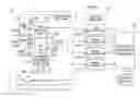 Fig. 01 - Semiconductor failure analysis apparatus which acquires a failure observed image, failure analysis method, and failure analysis program