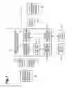 Fig. 02 - Semiconductor failure analysis apparatus which acquires a failure observed image, failure analysis method, and failure analysis program