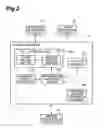 Fig. 03 - Semiconductor failure analysis apparatus which acquires a failure observed image, failure analysis method, and failure analysis program