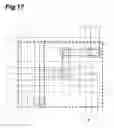 Fig. 18 - Semiconductor failure analysis apparatus which acquires a failure observed image, failure analysis method, and failure analysis program