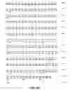 Fig. 14 - PMP proteins, gene sequences and uses thereof