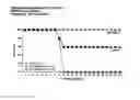 Fig. 01 - RNA virus vaccines and methods