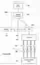 Fig. 04 - INTRAVENOUS (IV) TRAINING SYSTEM