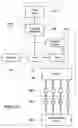 Fig. 05 - INTRAVENOUS (IV) TRAINING SYSTEM