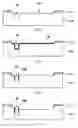 Fig. 03 - Method for manufacturing probe structure of probe card