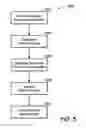 Fig. 04 - System and method for installed base data maintenance