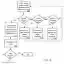 Fig. 07 - Audio correlation system for high definition radio blending