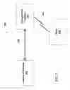 Fig. 02 - Antenna Control