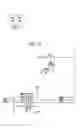 Fig. 09 - Antenna Control
