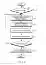 Fig. 09 - Apparatus and method for data communication in wireless communication system