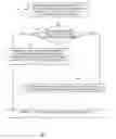 Fig. 01 - Decentralized wireless communication network and method having a plurality of devices