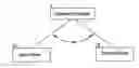 Fig. 01 - Optimizing location services performance by combining user plane and control plane architectures