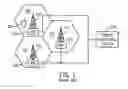Fig. 02 - Conservation of paging resources in a mobile switching center