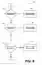 Fig. 09 - Provisioning a user device for multiple services