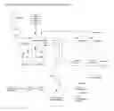 Fig. 03 - System that augments the functionality of a wireless device through an external graphical user interface on a detached external display