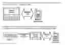 Fig. 04 - System that augments the functionality of a wireless device through an external graphical user interface on a detached external display