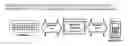 Fig. 05 - System that augments the functionality of a wireless device through an external graphical user interface on a detached external display