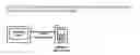 Fig. 07 - System that augments the functionality of a wireless device through an external graphical user interface on a detached external display