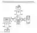 Fig. 08 - System that augments the functionality of a wireless device through an external graphical user interface on a detached external display