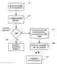 Fig. 01 - Arrangements for awarding future prizes in an electronic game system