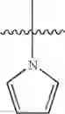 Fig. 167 - Crf Receptor Antagonists and Methods
