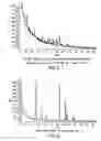 Fig. 04 - Novel crystalline forms of armodafinil and preparation thereof