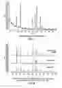 Fig. 06 - Novel crystalline forms of armodafinil and preparation thereof