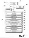Fig. 04 - RECORD SHARING PRIVACY SYSTEM AND METHOD