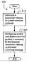 Fig. 01 - Specialty stents with flow control features or the like