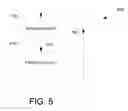 Fig. 06 - Data synchronization and sharing relationships