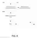 Fig. 07 - Data synchronization and sharing relationships