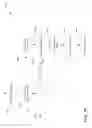 Fig. 10 - Data synchronization and sharing relationships