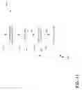 Fig. 11 - Data synchronization and sharing relationships