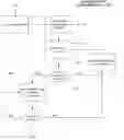 Fig. 01 - System and method of dynamically persisting data and settings to a network location