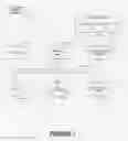 Fig. 02 - Method For Representing Foreign RAID Configurations