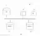 Fig. 02 - Methods and systems for storage architectures