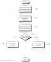 Fig. 01 - Verification system and method for accessing resources in a computing environment