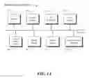 Fig. 04 - Verification system and method for accessing resources in a computing environment