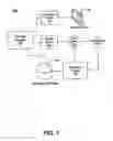 Fig. 02 - Detection and isolation of data items causing computer process crashes