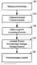 Fig. 01 - Linked scrolling of side-by-side content