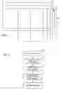 Fig. 05 - Linked scrolling of side-by-side content