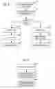 Fig. 07 - Linked scrolling of side-by-side content