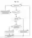 Fig. 09 - Linked scrolling of side-by-side content
