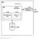 Fig. 01 - Extensible job submission
