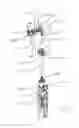 Fig. 02 - Surgical drape system