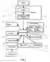 Fig. 02 - Personal radiation detector and method of operation of same