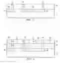 Fig. 07 - Backside contacts for MOS devices