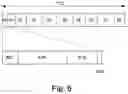 Fig. 07 - Display device